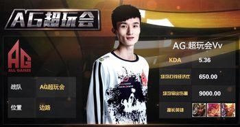 ag超玩会最新爆料,揭秘战队神秘动向与未来布局