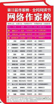 今日爆料有收益吗小说,收益背后的秘密与挑战