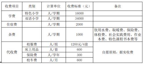 王校长爆料名媛视频大全,王校长爆料视频大全曝光