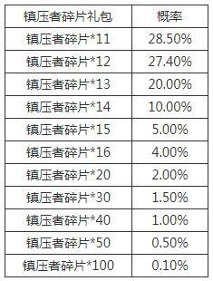 生死狙击最新通行证爆料,神秘通行证系统即将上线，战力提升新篇章开启！
