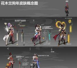 王者菜狗皮肤爆料视频,炫酷造型，技能特效大揭秘！