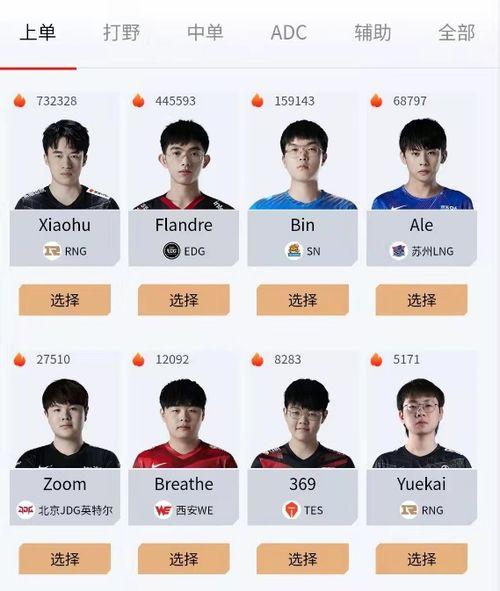 冲哥每日一冲最新爆料,最新爆料背后的惊人真相