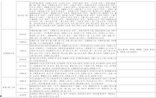柔婷最新爆料新闻视频大全,揭秘娱乐圈幕后真相，视频大全曝光惊人内幕！”