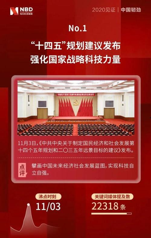 中国每日经济新闻爆料,行业黑幕曝光，企业合规经营面临挑战