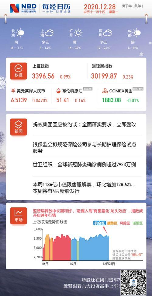 中国每日经济新闻爆料,行业黑幕曝光，企业合规经营面临挑战