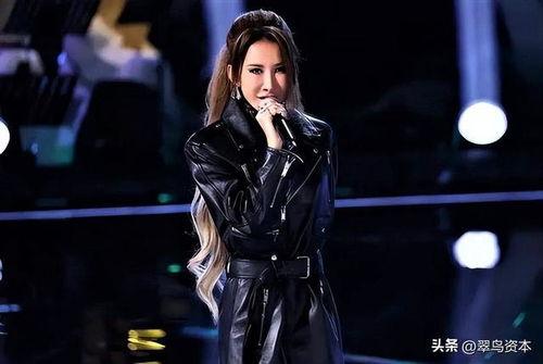 台湾小凯哥爆料李玟视频,事件真相引发热议