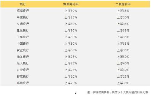 房产最新爆料,揭秘最新爆料背后的房产市场风云