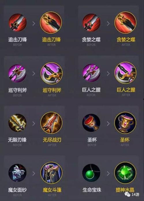 爆料王者最新装备的小说,揭秘神秘爆料的奇幻之旅