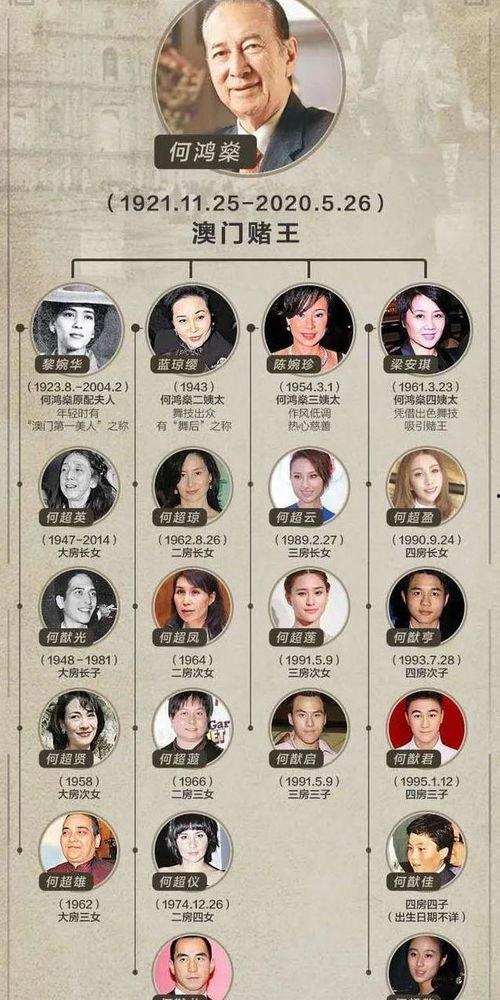 赌王家族直播爆料最新,豪门恩怨与传承之谜