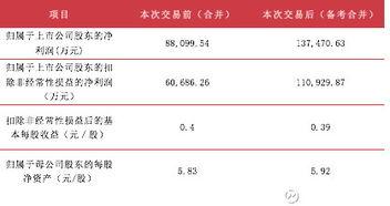 贵溪市热点爆料事件最新,最新热点爆料引发社会关注